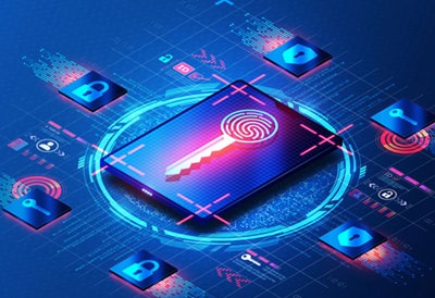 Security measures for digital banking
